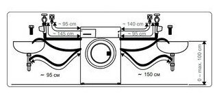 Стиральная машина Korting KWM 42L1060