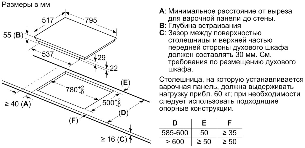Индукционная варочная панель Neff T 58BT20N0
