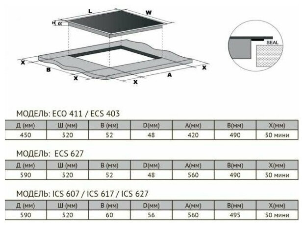 Электрическая варочная панель Kuppersberg ECS 627