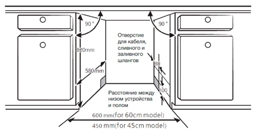 Посудомоечная машина Hyundai HBD 650