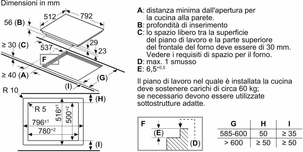 Индукционная варочная панель Neff TPT686QX T68PT6QX0
