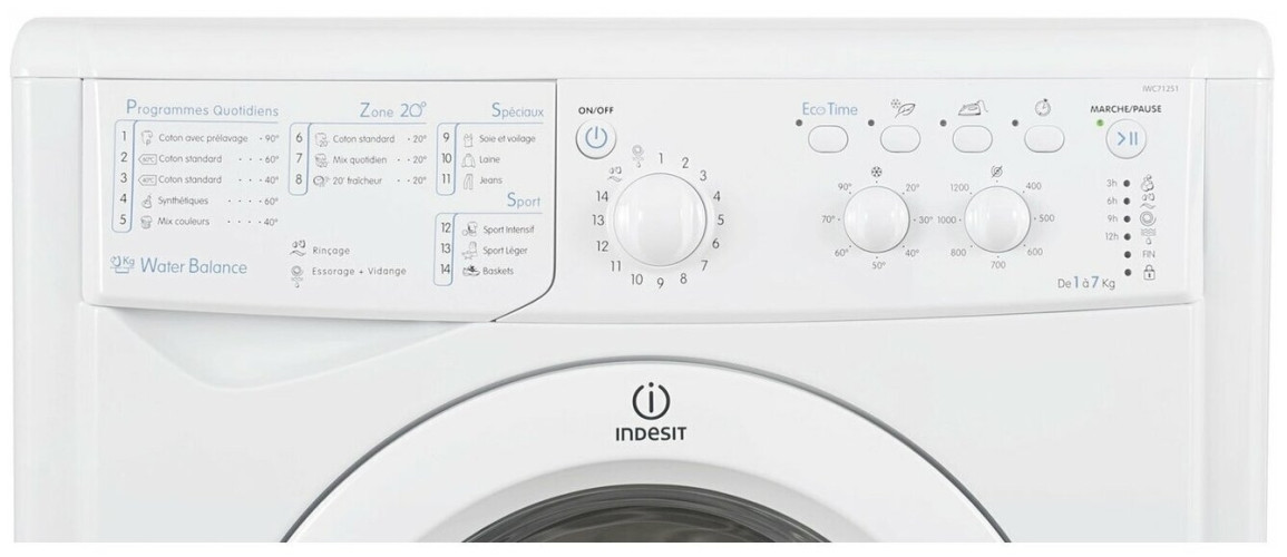 Стиральная машина Indesit IWC 71251C
