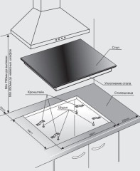 Индукционная варочная панель Gefest ЭС В СН 4232 К1