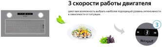 Встраиваемая вытяжка WEISSGAUFF BOX 1200 IX нержавеющая сталь