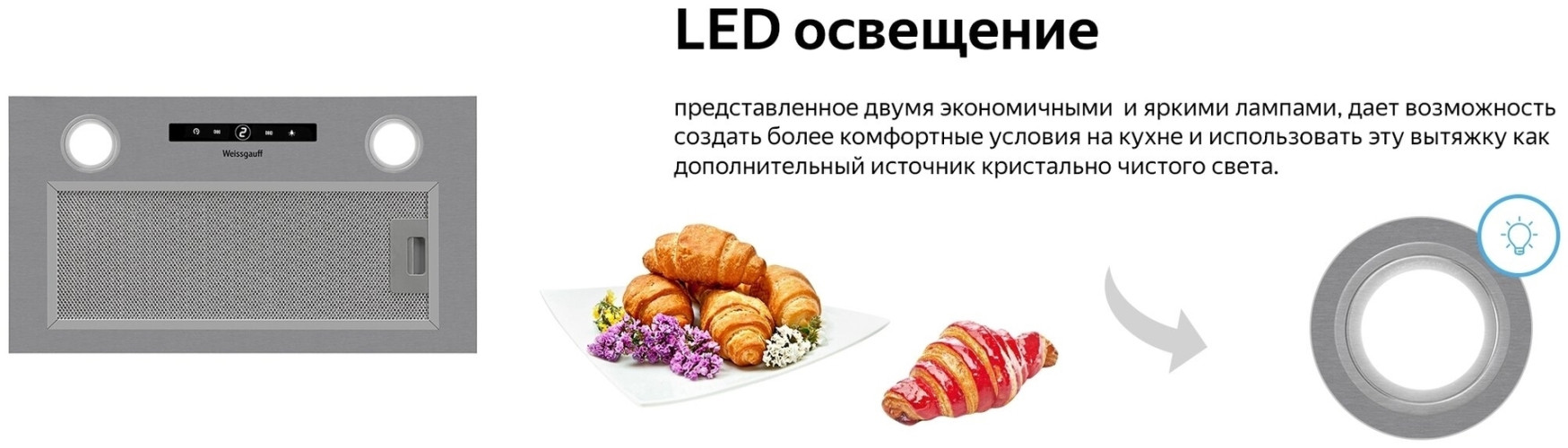 Встраиваемая вытяжка WEISSGAUFF BOX 1200 IX нержавеющая сталь