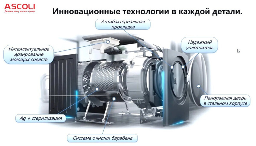 Стиральная машина Ascoli AWMS-701431EBW
