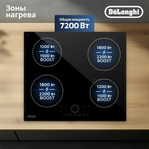 Индукционная варочная панель Delonghi ELETTRA 4B0P CR