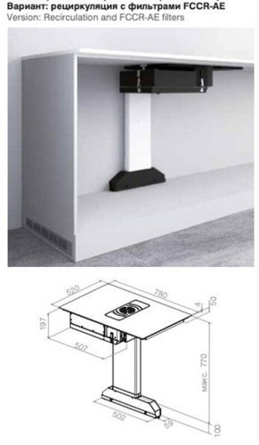 Индукционная варочная панель PANDO E 391 78 V 1130 ECO PLUS DIFUSOR LAT H60mm FILTROS CERAMICOS