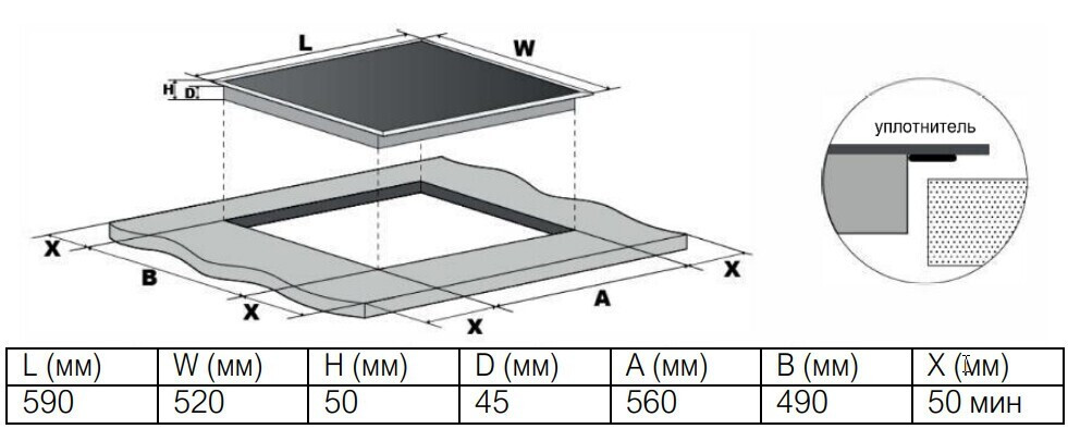 Электрическая варочная панель History HC 6410 GBK