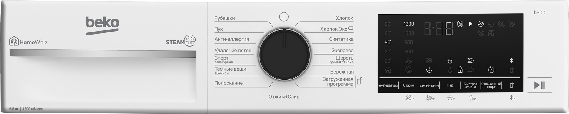 Стиральная машина Beko B3WFR56H2W