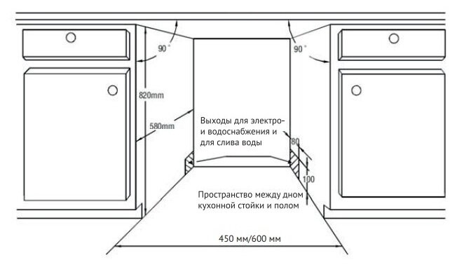 Посудомоечная машина Weissgauff BDW 4543 D