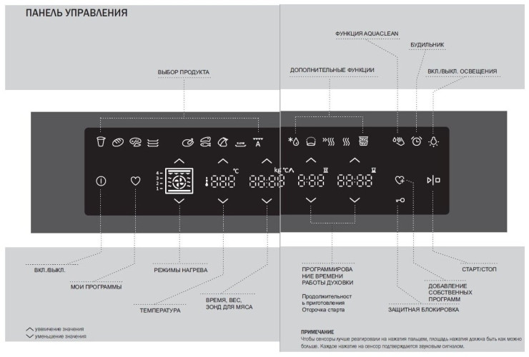 Электрический духовой шкаф Gorenje BO 758 ORAB