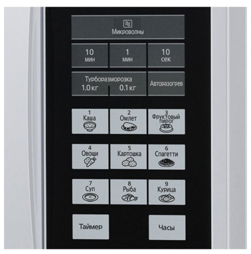 Микроволновая печь Panasonic NN ST342WZPE