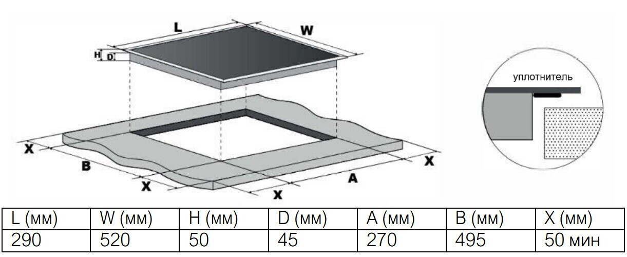 Электрическая варочная панель History HC 3201 GBK