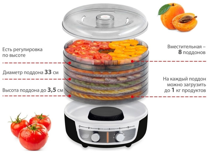 Сушилка для овощей Великие реки Волга-9 черный/белый