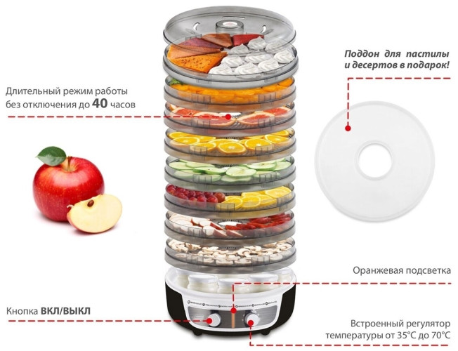 Сушилка для овощей Великие реки Волга-9 черный/белый