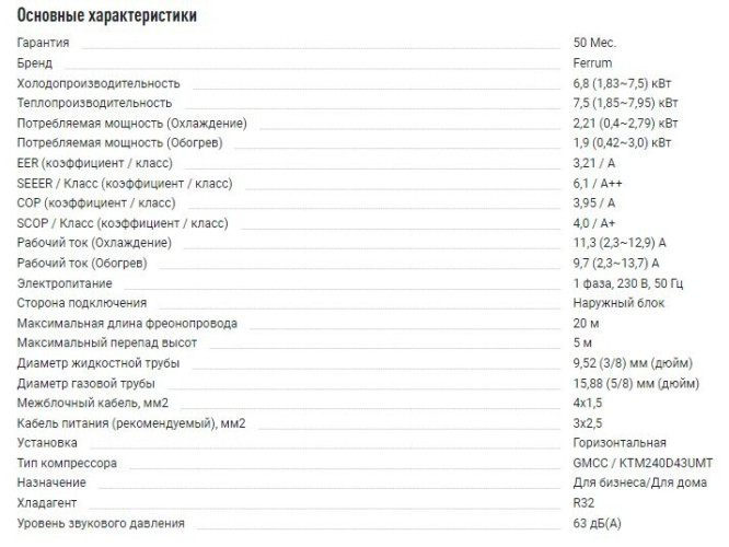 Сплит-система Ferrum iFIS24F1/iFOS24F1