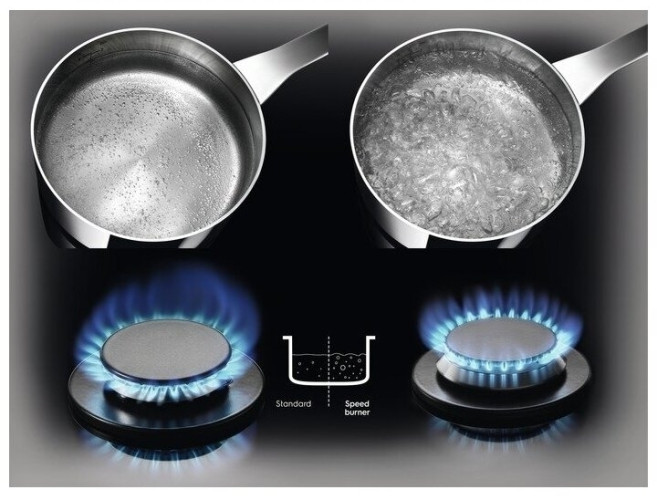 Газовая варочная панель Electrolux EGV 96343 YK