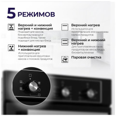 Электрический духовой шкаф Delvento V4EB16001