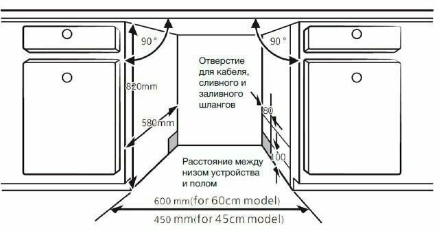 Посудомоечная машина Hyundai HBD 451