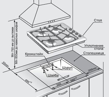 Газовая варочная панель Gefest СГ СН 1211