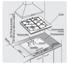 Газовая варочная панель Gefest СГ СН 1211 К17