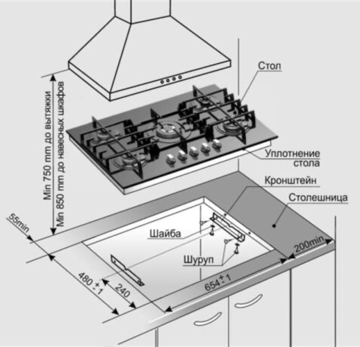 Газовая варочная панель Гефест ПВГ 2340 К12