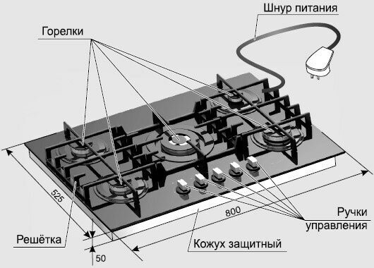 Газовая варочная панель Гефест ПВГ 2340 К12
