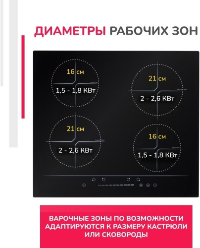 Индукционная варочная панель Simfer H60I74S002