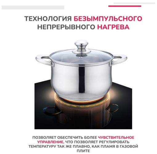 Индукционная варочная панель Simfer H60I74S002