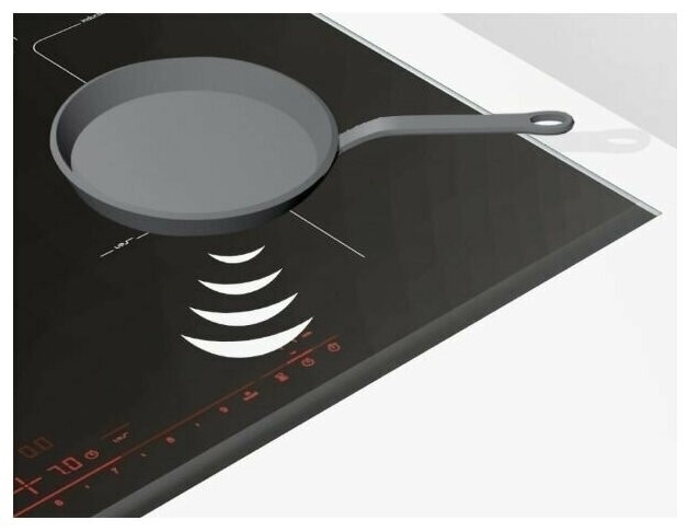 Индукционная варочная панель Bosch PIV975DC1E