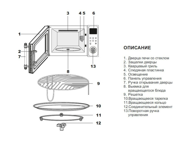 Микроволновая печь Kaiser M 2530 Em