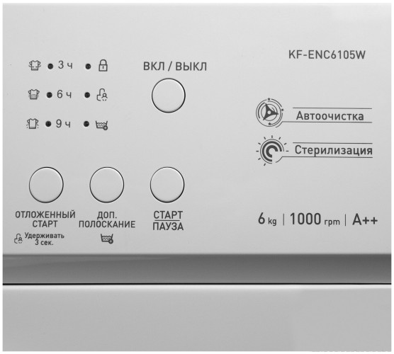 Стиральная машина Kraft KF MDS12147G