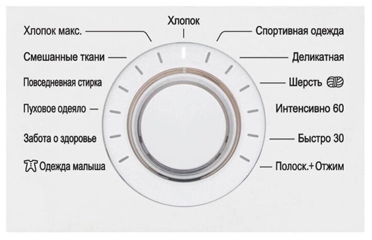 Стиральная машина LG FH0H3ND1