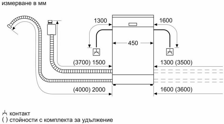 Посудомоечная машина Bosch SPV6YMX11E