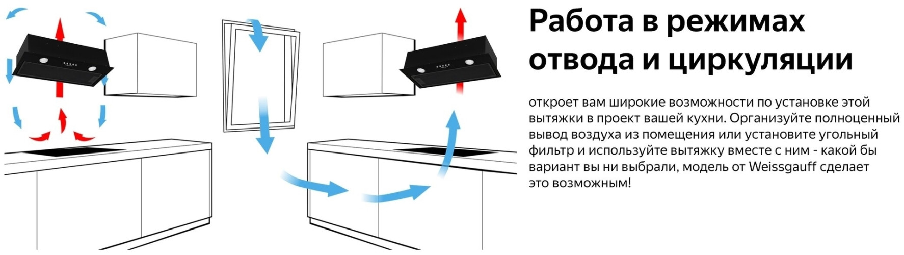 Встраиваемая вытяжка WEISSGAUFF ALPHA 60 PB BL черный