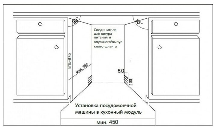 Посудомоечная машина Schaub Lorenz SLG VI4500