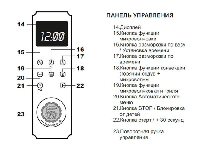 Микроволновая печь Kaiser M 2530 ElfEm