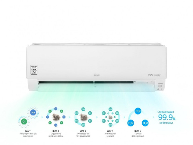 Сплит-система LG B07TS.NSJ/B07TS.UA3