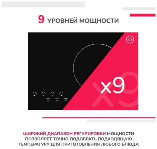 Электрическая варочная панель Simfer H60D14V011