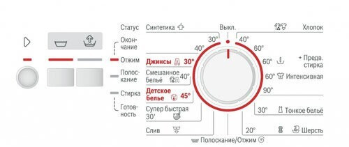 Стиральная машина Bosch WLG 20060