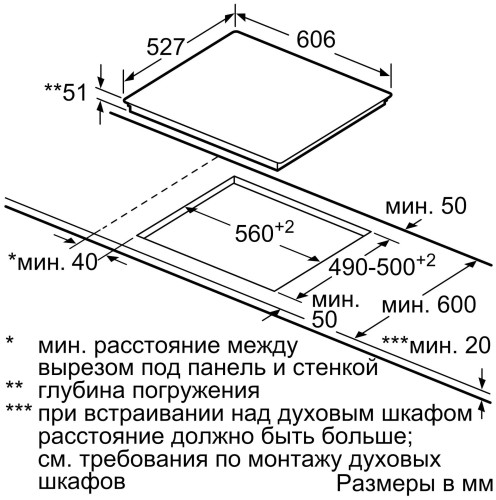 Индукционная варочная панель Bosch PVQ 695F C5E