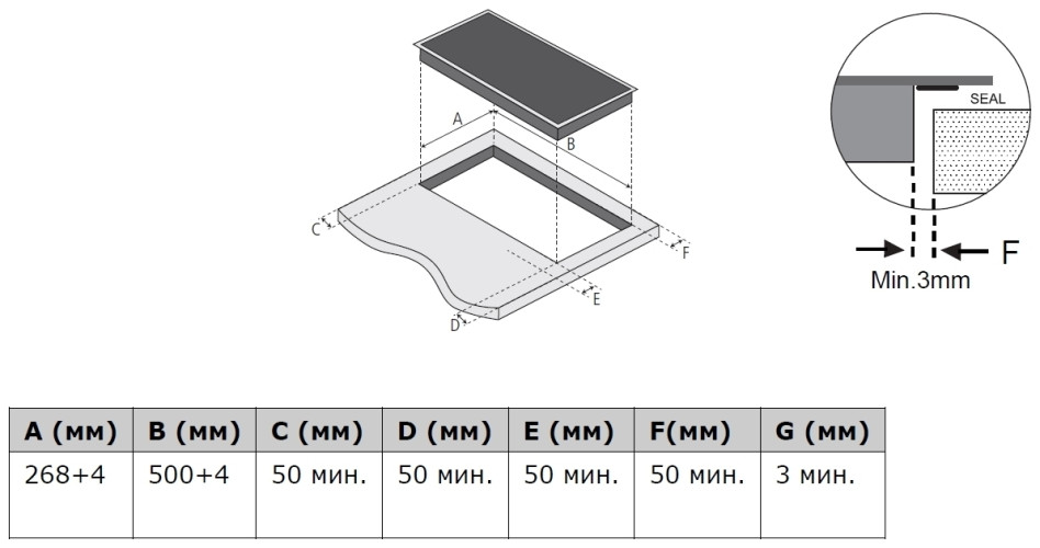 Индукционная варочная панель Weissgauff HI 32 BSCM Flex