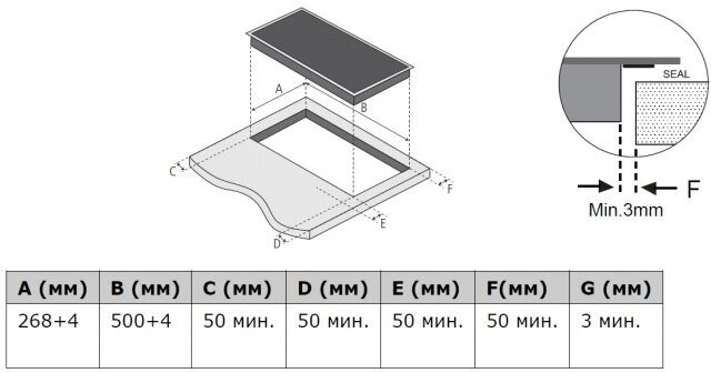 Индукционная варочная панель Weissgauff HI 32 BSCM Flex