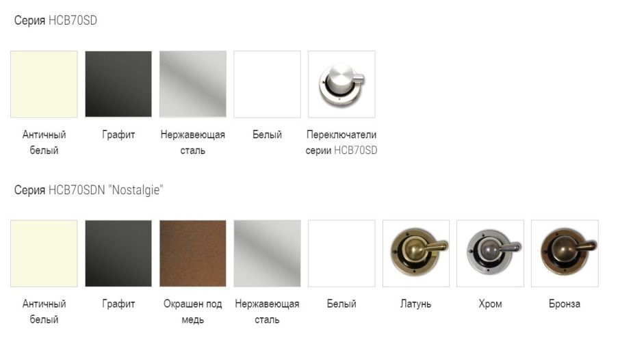 Газовая варочная панель ILVE HCB 70CN/AWB antiq.white (ручки бронза)