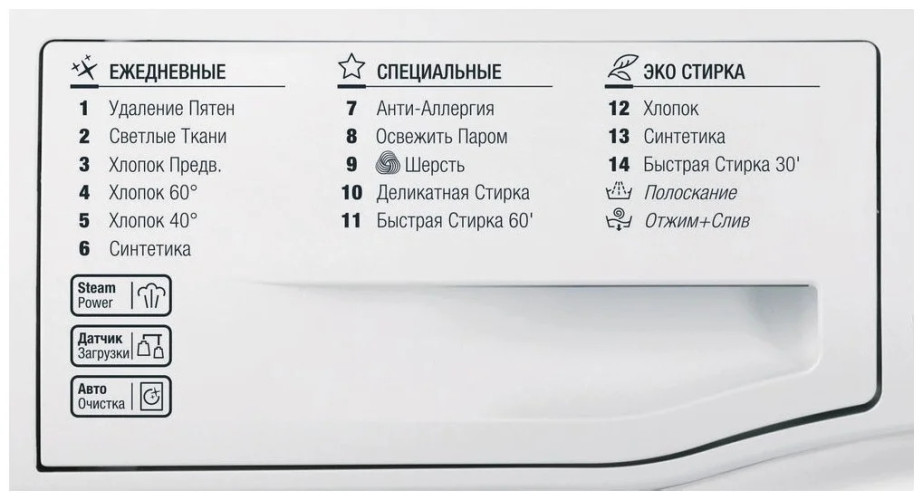 Стиральная машина Hotpoint-Ariston WMSG 622