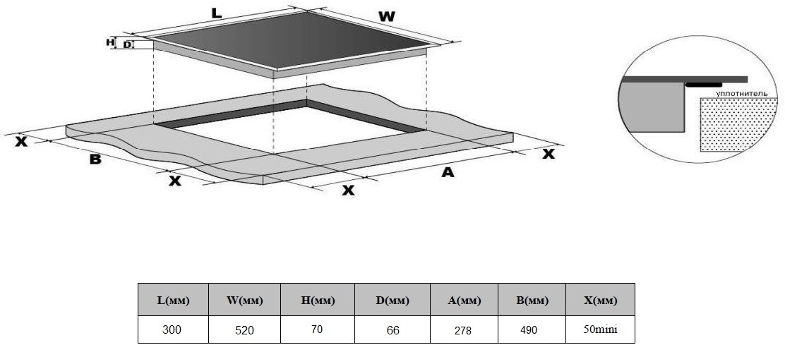 Индукционная варочная панель Weissgauff HI 32 WFZC