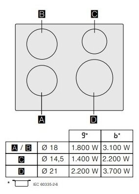 Индукционная варочная панель Siemens EU631FEB1E