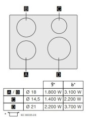 Индукционная варочная панель Siemens EU631FEB1E