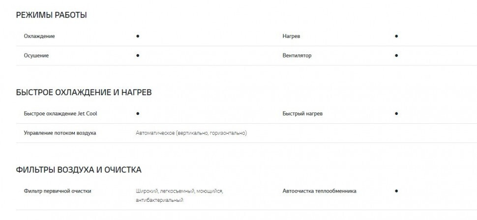 Сплит-система LG TC07GQR